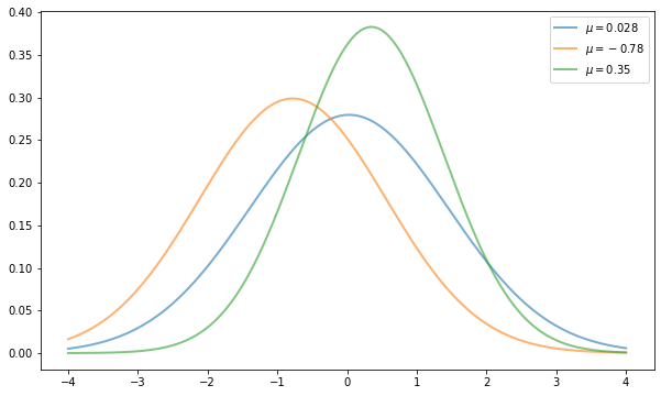 _images/matplotlib_13_0.png