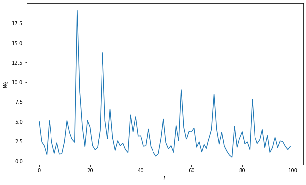 _images/parallelization_18_0.png